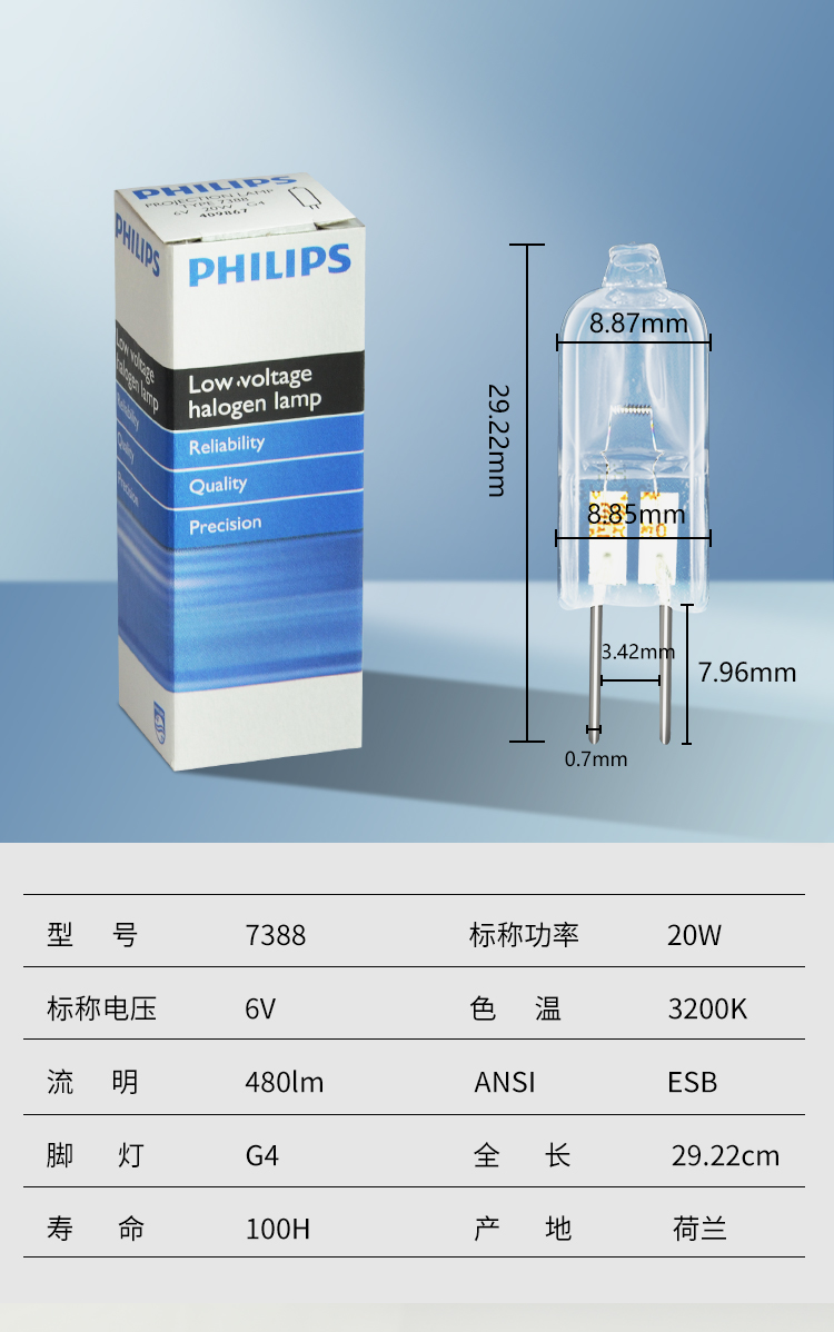 飛利浦6V-20W淘（táo）寶C店-詳情頁_06.jpg