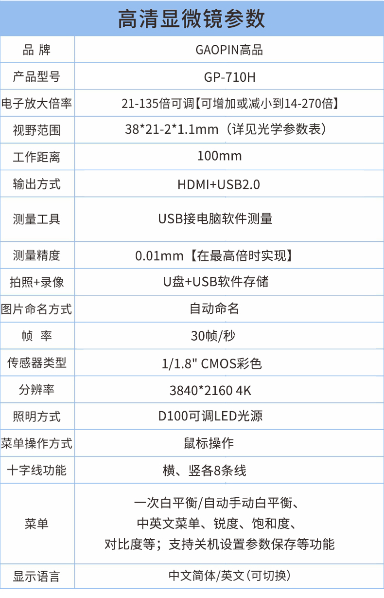 GP-710H-4K電子顯（xiǎn）微鏡詳情頁_13.jpg