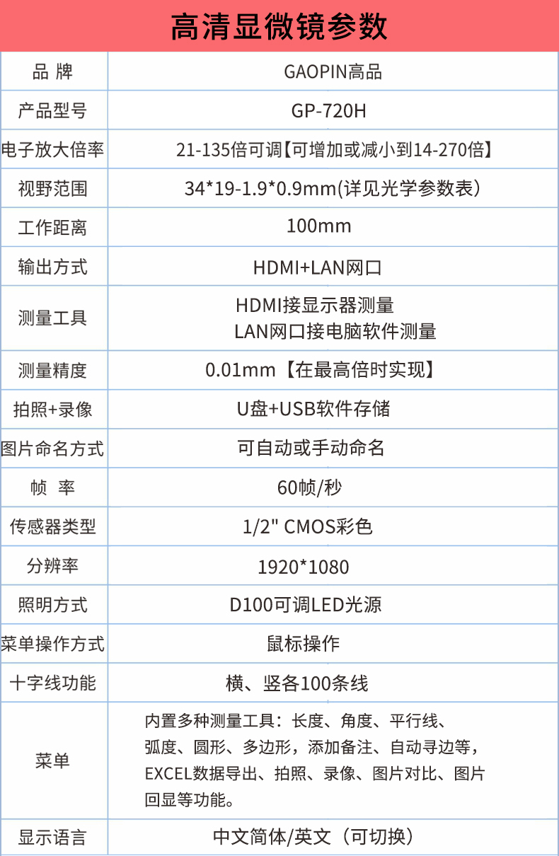 GP-720H電子顯（xiǎn）微鏡詳（xiáng）情頁_13.jpg