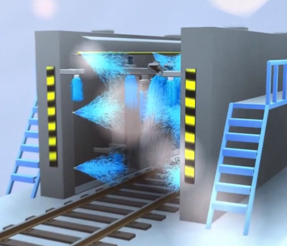 神波空氣能列車洗車機